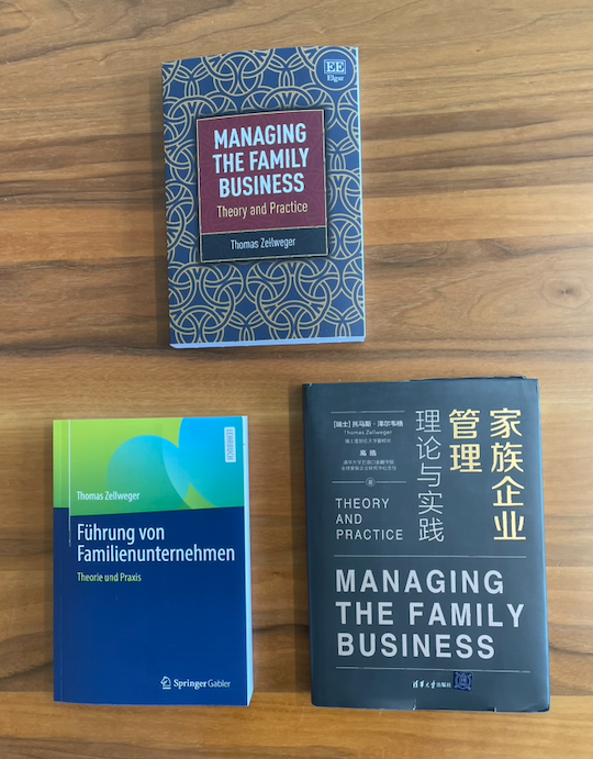 Family Business Index